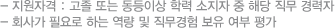 -지원자격 : 고졸 또는 동등이상 학력 소지자 중 해당 직무 경력자 -회사가 필요로 하는 역량 및 직무경험 보유 여부 평가